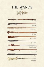 Εικονογράφηση Harry Potter™ - The Wands