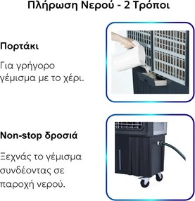 Επαγγελματικό Air Cooler Telemax CoolWind90 με απόδοση 9000 m³/h κάλυψη έως 70 τμ