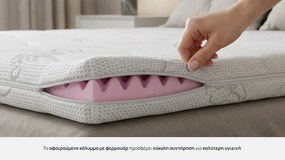 Ανωστρωμα Antistress Silver από την Sleepy