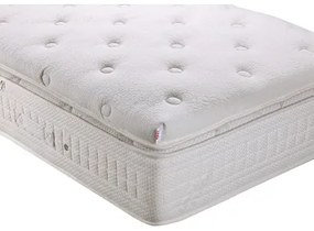 Linea Strom Ανώστρωμα Ύπνου Διπλό Linea Strom Topper 140x200x8 cm (Πλάτος 131-140 cm) BEST-16100042