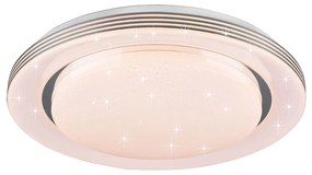 Φωτιστικό Οροφής RL Lighting Atria R67045800