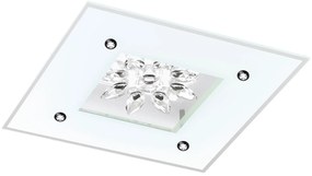 Φωτιστικό Οροφής Led Benalua 1 96536 White Eglo Μέταλλο