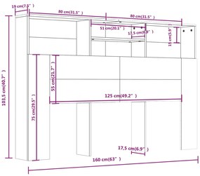 Κεφαλάρι Με Αποθηκευτικό Χώρο Γκρι Sonoma 160 x 19 x 103,5 εκ. - Γκρι