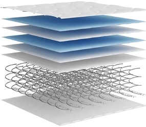 vidaXL Στρώμα με Bonnell Springs Μεσαία Σκληρότητα 100x200 εκ.