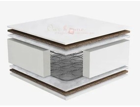 Dunlopillo Στρώμα Ύπνου Ημίδιπλο Ορθοπεδικό Dunlopillo Casual Range Joy Plus 120x200x23 cm (Πλάτος 111-120 cm) BEST-joy plus-11772