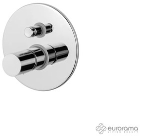 Eurorama RES PRO Μίκτης εντοιχισμού 2 εξόδων με εκτροπέα Chrome