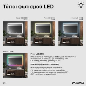 Καθρέφτης με Φως LED F1
