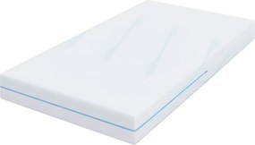 vidaXL Στρώμα Μέτρια σκληρό 90 x 190 cm Λευκό