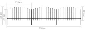 ΚΑΓΚΕΛΑ ΠΕΡΙΦΡΑΞΗΣ ΜΕ ΛΟΓΧΕΣ ΜΑΥΡΑ (1-1,25) X 5,1 Μ. ΑΤΣΑΛΙΝΑ 277723