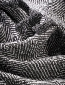 Ριχτάρι VORM ANTHRACITE ριχτάρι-πολύθρονας-180-x-190-εκ