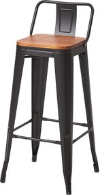 Σκαμπό μπαρ Lirex Plus με πλάτη (5) τεμάχια