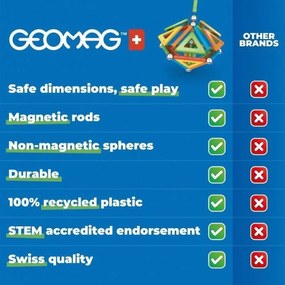 Παιχνίδι Kατασκευή Geomag Nasa Shuttle 70 piezas
