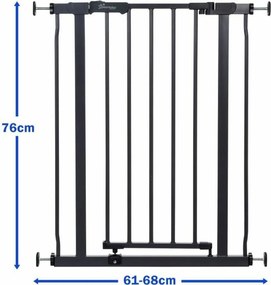 Φράγμα ασφαλείας Dreambaby