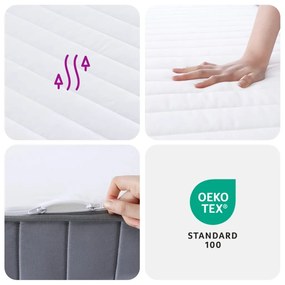 Στρώμα Αφρού Medium Soft 100x200 εκ. - Λευκό