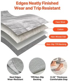 VEVOR Large Area Rug 10x14 ft Anti-Skid and Tear-Resistant Floor Mat Modern Gray