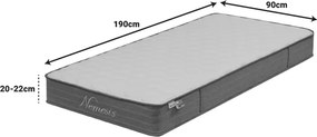 Στρώμα Nemesis pakoworld pocket spring roll pack διπλής όψης 20-22cm 90x190εκ