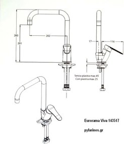 Eurorama Viva 143517 Chrome - Μπαταρία Κουζίνας