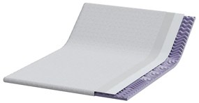 vidaXL Στρώματα Λευκό 140 x 190 cm 100% ύφασμα πολυεστέρα με τζακάρ