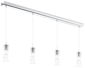 Φωτιστικό Οροφής Led Pancento 94358 Clear Eglo Metal, Plastic