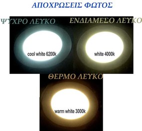 LED panel φωτιστικό παραλληλόγραμμο 30W 190x600mm κρεμαστό 3000K θερμό φως λευκό