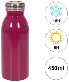 Mπουκάλι Θερμός Cook Concept με χωρητικότητα 450ml και διατήρηση θερμοκρασίας 6h ζεστό / 18h κρύο