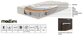 Κρεβάτι Παιδικό Madlen Με Αποθηκευτικό Χώρο - 160x200cm - %ce%bc%ce%b5-%cf%83%cf%84%cf%81%cf%8e%ce%bc%ce%b1%cf%84%ce%b1