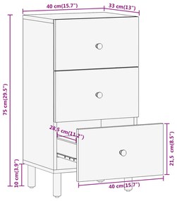 ΒΟΗΘΗΤΙΚΟ ΝΤΟΥΛΑΠΙ 40 X 33 X 75 ΕΚ. ΑΠΟ ΜΑΣΙΦ ΞΥΛΟ ΜΑΝΓΚΟ 356914