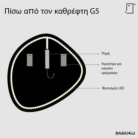 Άτυπος καθρέφτης με Φως LED G5