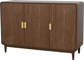 Μπουφές Consort