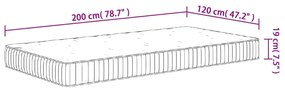 Στρώμα με Pocket Springs Μεσαία Σκληρότητα 120x200 εκ. - Λευκό