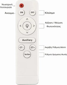 Κρεμαστό Φωτιστικό Λάμψη Χρώμιο LED Διπλής Κατεύθυνσης 40x90x90 cm