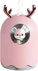 Led Συσκευή Αρωματοθεραπείας H2O Meng Chong Model 601 Ροζ 300ml