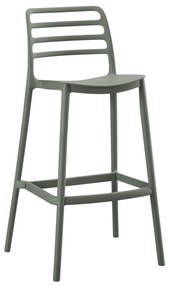 ΣΚΑΜΠΟ BAR ΠΟΛΥΠΡΟΠΥΛΕΝΙΟΥ SNOD  OLIVE GREEN 37,2x50x101,5Υεκ. 37.2x50x101.5 εκ.