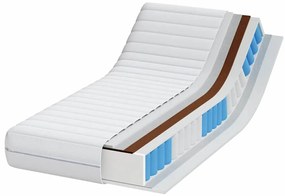 vidaXL Στρώμα Λευκό 80 x 160 cm Τσέπες ελατηρίων
