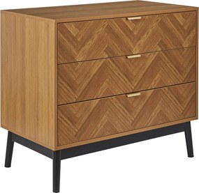 ΚΟΝΣΌΛΕΣ &amp; ΜΠΟΥΦΈΔΕΣ (ΈΠΙΠΛΑ ΕΙΣΌΔΟΥ) FELIX COMMODE