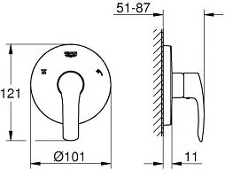 Εξωτερικό μέρος διανομέα Grohe Eurosmart 5 κατευθύνσεων