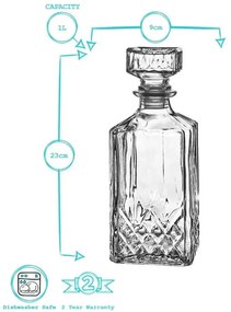 Σετ Σερβιρίσματος ODIN- LAV - 25 τμχ