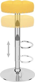 vidaXL Σκαμπό Μπαρ 2 τεμ. Μουσταρδί Υφασμάτινα