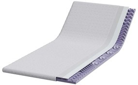 vidaXL Στρώματα Λευκό 90 x 200 cm 100% ύφασμα πολυεστέρα με τζακάρ