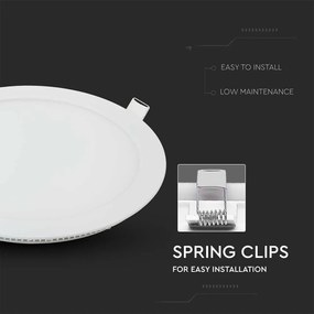 V-TAC LED mini panel χωνευτό 30W 4000K φυσικό λευκό στρογγυλό SKU: 216428