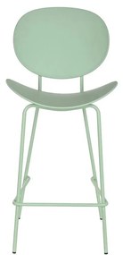Σκαμπό DKD Home Decor 52,5 x 49 x 104 cm Μέταλλο Πράσινο πολυπροπυλένιο