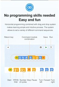 Lotus Evija – Dual Mode Control CaDA