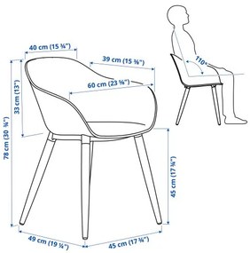 SKANSNÄS/GRÖNSTA τραπέζι και 4 καρέκλες με μπράτσα, 150/205 cm 895.616.53