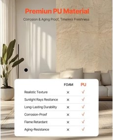 VEVOR 3D Wall Panels 4 Pack 48x24'' PU Stone-Look 32 Sq.Ft Coverage Stone Yellow