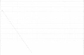 vidaXL Φράχτης Εuro 1,4 x 10 m Σίδηρος με επικάλυψη PVC