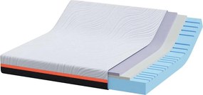 vidaXL Στρώμα Λευκό και Γκρι 200 x 200 cm Ζακάρ ύφασμα