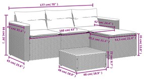 ΣΕΤ ΚΑΝΑΠΕ ΚΗΠΟΥ 5 ΤΕΜ. ΜΠΕΖ ΣΥΝΘΕΤΙΚΟ ΡΑΤΑΝ/ΑΚΑΚΙΑ ΜΕ ΜΑΞΙΛΑΡΙ 3213539