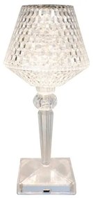 Επιτραπέζιο Φωτιστικό LED 1W Διάφανο Dimmer Gixi 28070 Globo Lighting-28070-Διάφανο 28070