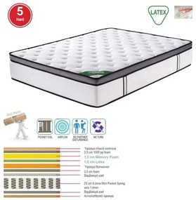 WOODWELL Ε2052,2ΣΤΡΩΜΑ Mini Pocket Spring Memory Foam &amp; Latex, Μονής Όψης Roll Pack (5) 160x200x32cm Ε2052,2