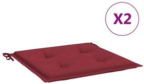 vidaXL Μαξιλάρια Καρέκλας Κήπου 2 τεμ. Μπορντό 40x40x4 εκ. Υφασμάτινα
